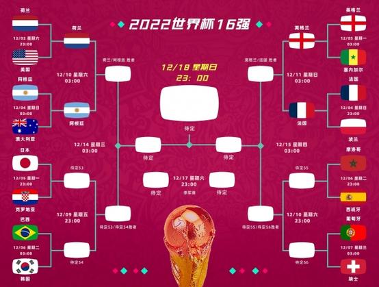 日本世界杯名单