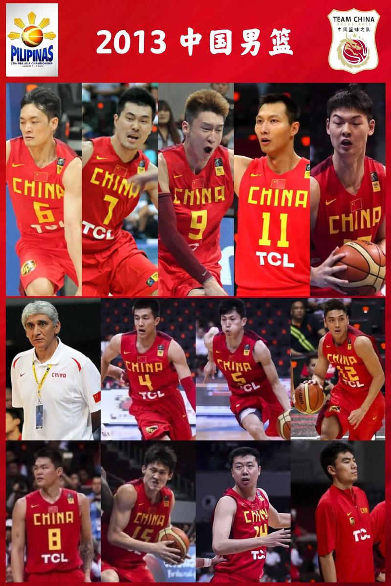2013男篮亚锦赛中国输台北数据
