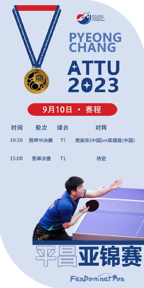 2023今晚8点乒乓决赛直播